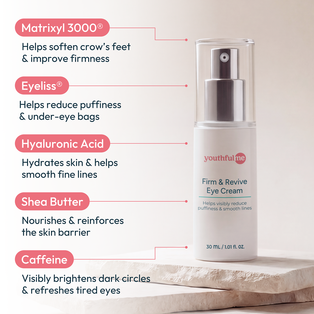 Firm & Revive Eye Cream