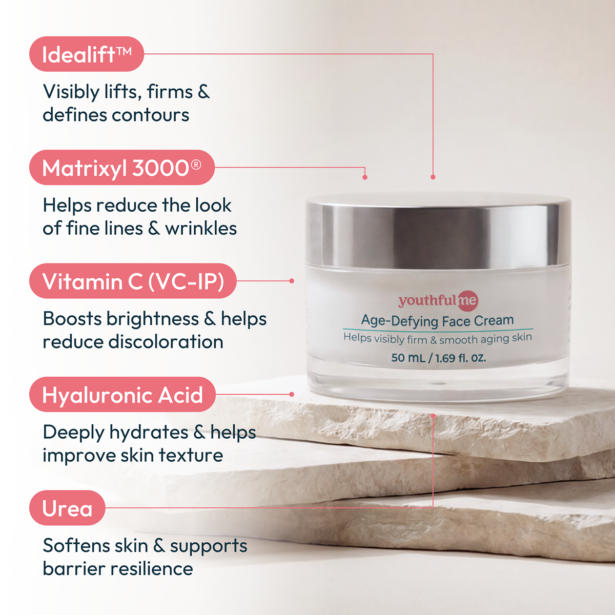 Age-Defying Face Cream