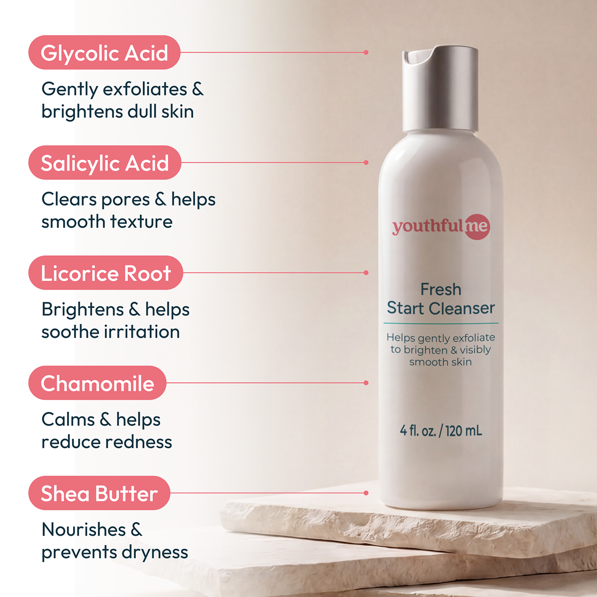 Fresh Start Cleanser